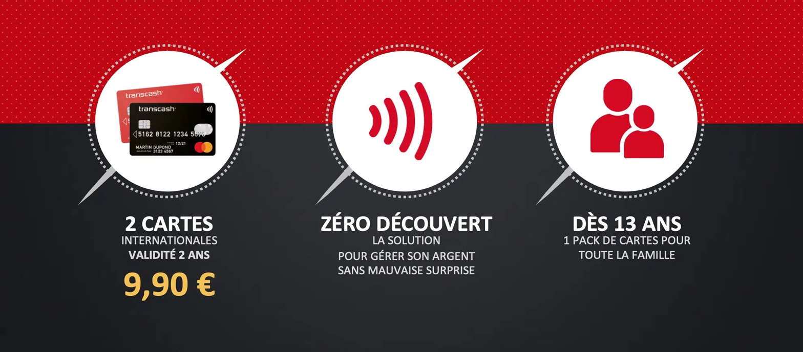 Attestation coupon Transcash